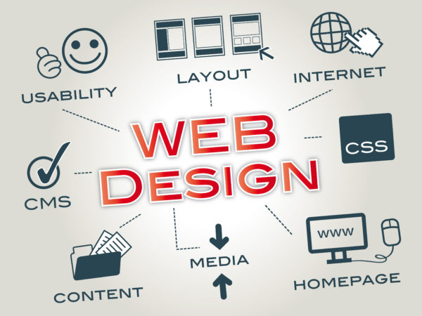 4 Basic Principles of Website Design