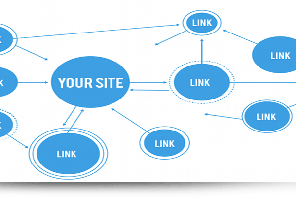 Backlinks: Are they Important for SEO?