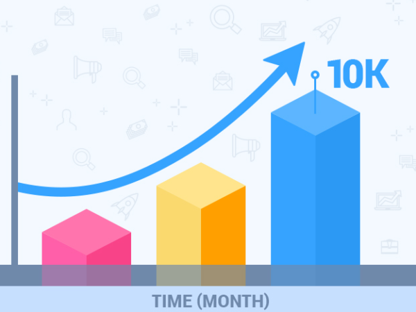 Effective SEO Tactics to Drive Organic Traffic in 2019