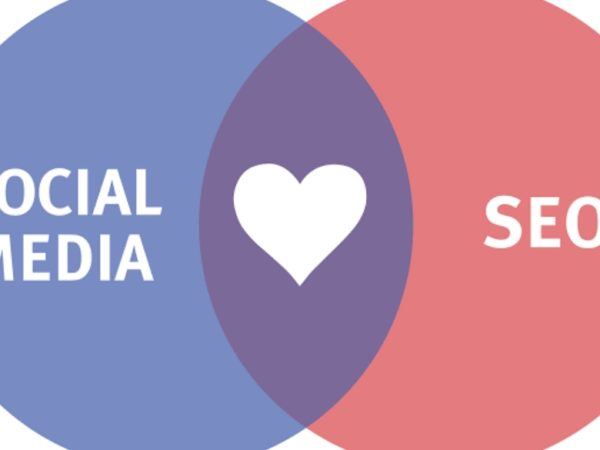 Social Media and SEO – How Do They Benefit Your Business?