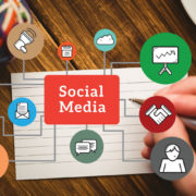 social media marketing agency