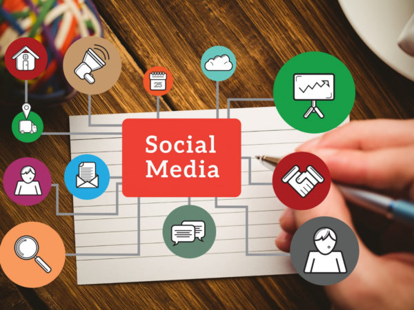 Strategies For Driving Business Results Through Social Media