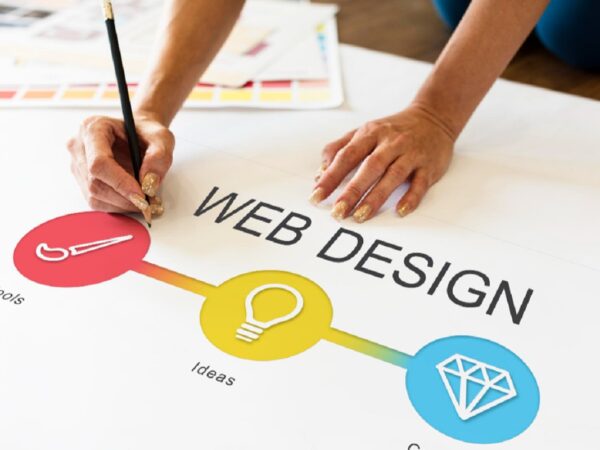 Role Of A Web Design Company In Your Startup Business