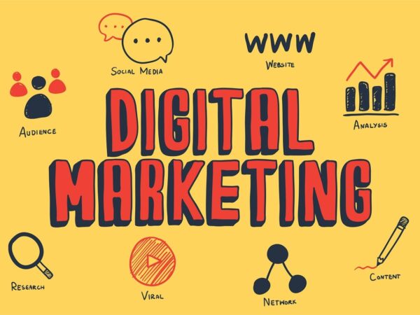 Your 2024 Guide to Create a Digital Marketing Strategy